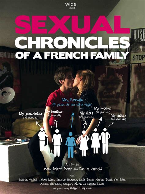 french incest movies|Sexual Chronicles of a French Family .